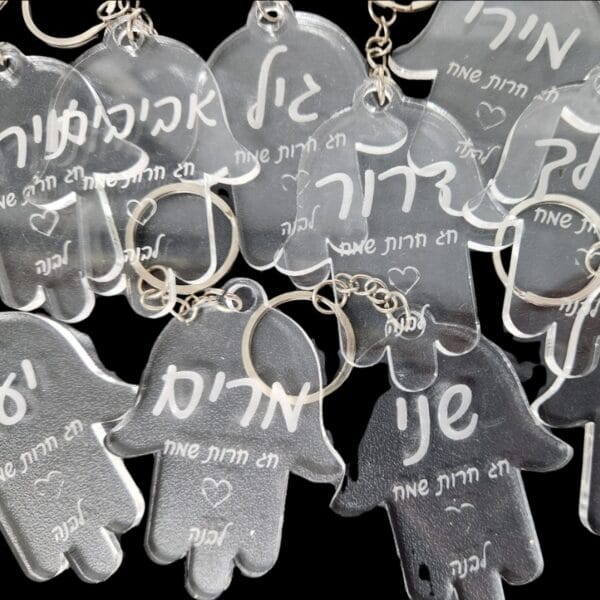 ⁦מחזיק מפתחות "דגם חמסה"⁩ – תמונה ⁦2⁩