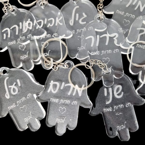 ⁦מחזיק מפתחות "דגם חמסה"⁩ – תמונה ⁦3⁩