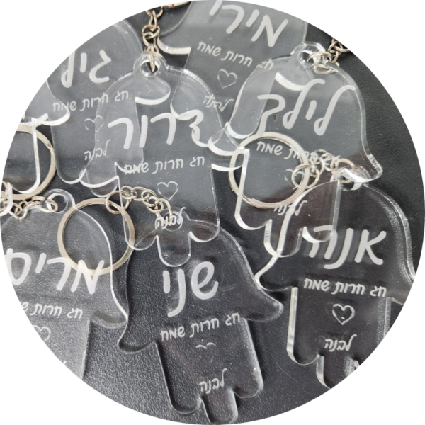 ⁦מחזיק מפתחות "דגם חמסה"⁩ – תמונה ⁦2⁩