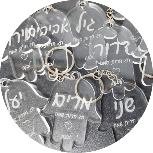 ⁦מחזיק מפתחות "דגם חמסה"⁩ – תמונה ⁦3⁩